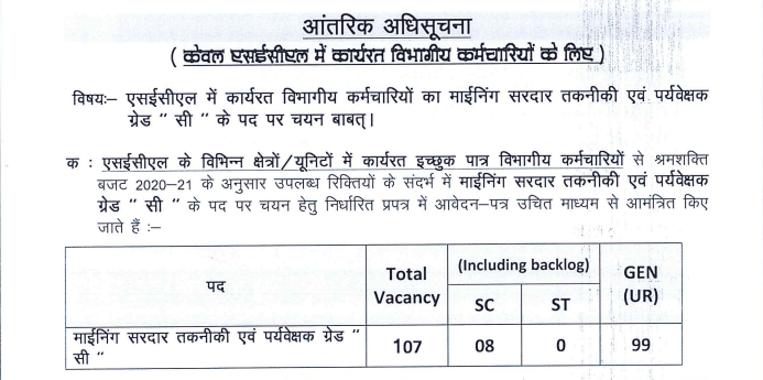 SECL Recruitment 2021