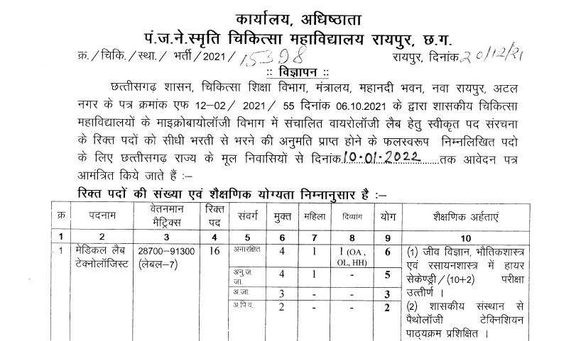 Virology Lab Direct Recruitment