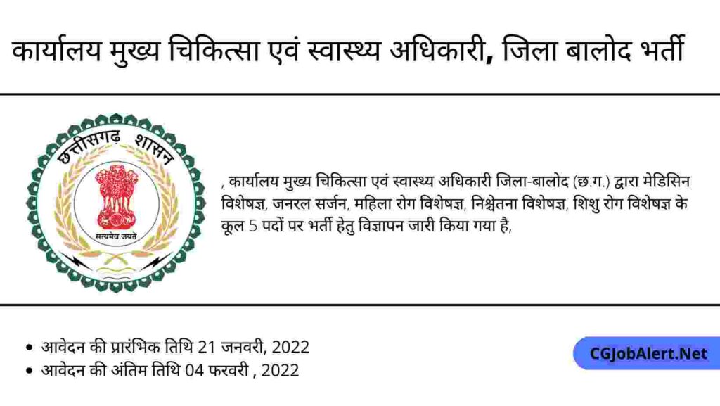 District Balod Recruitment 2022