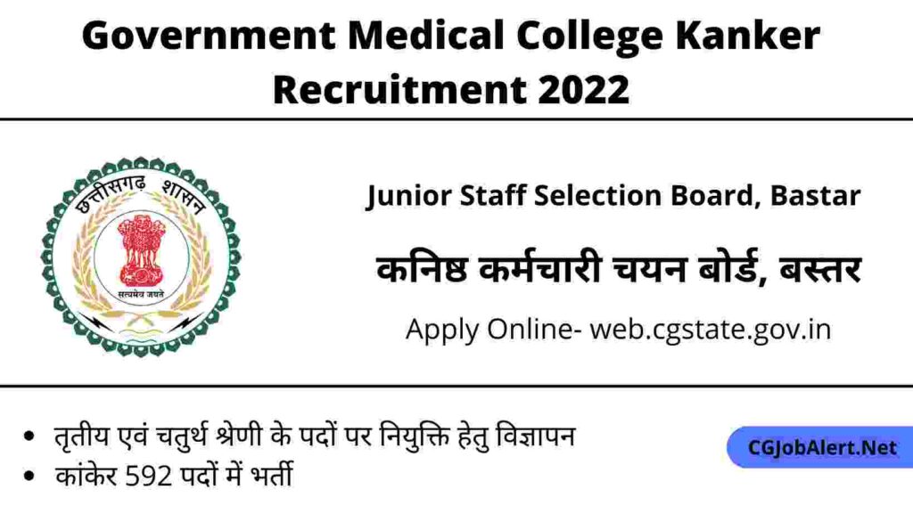 Government Medical College Kanker Recruitment 2022