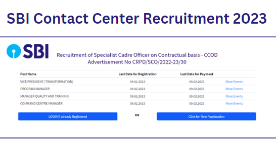 SBI Contact Center Recruitment 2023