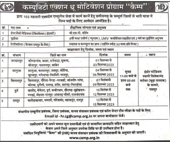 Chhattisgarh Mahtari Express Recruitment 2023